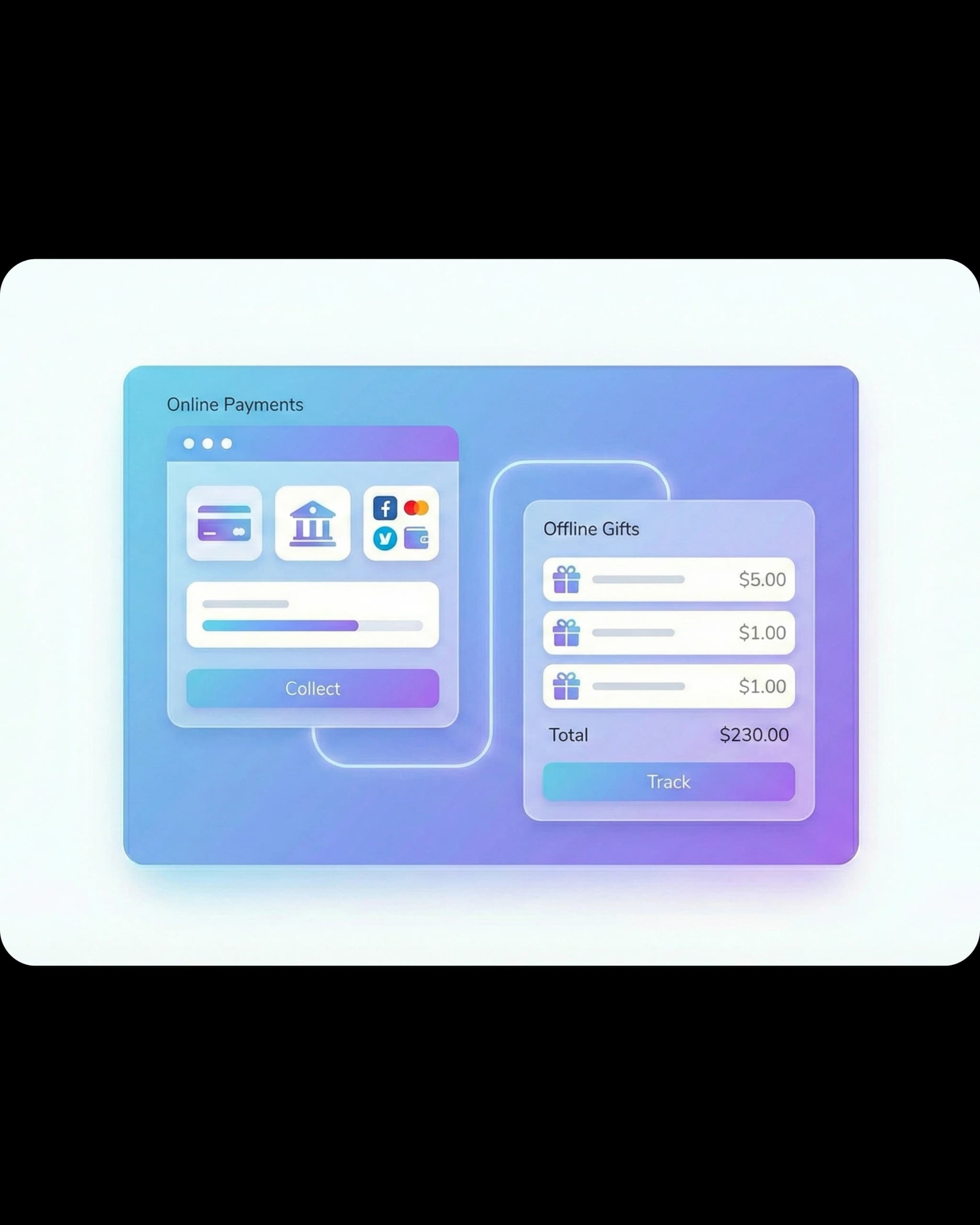 Collect Gifts & Payments