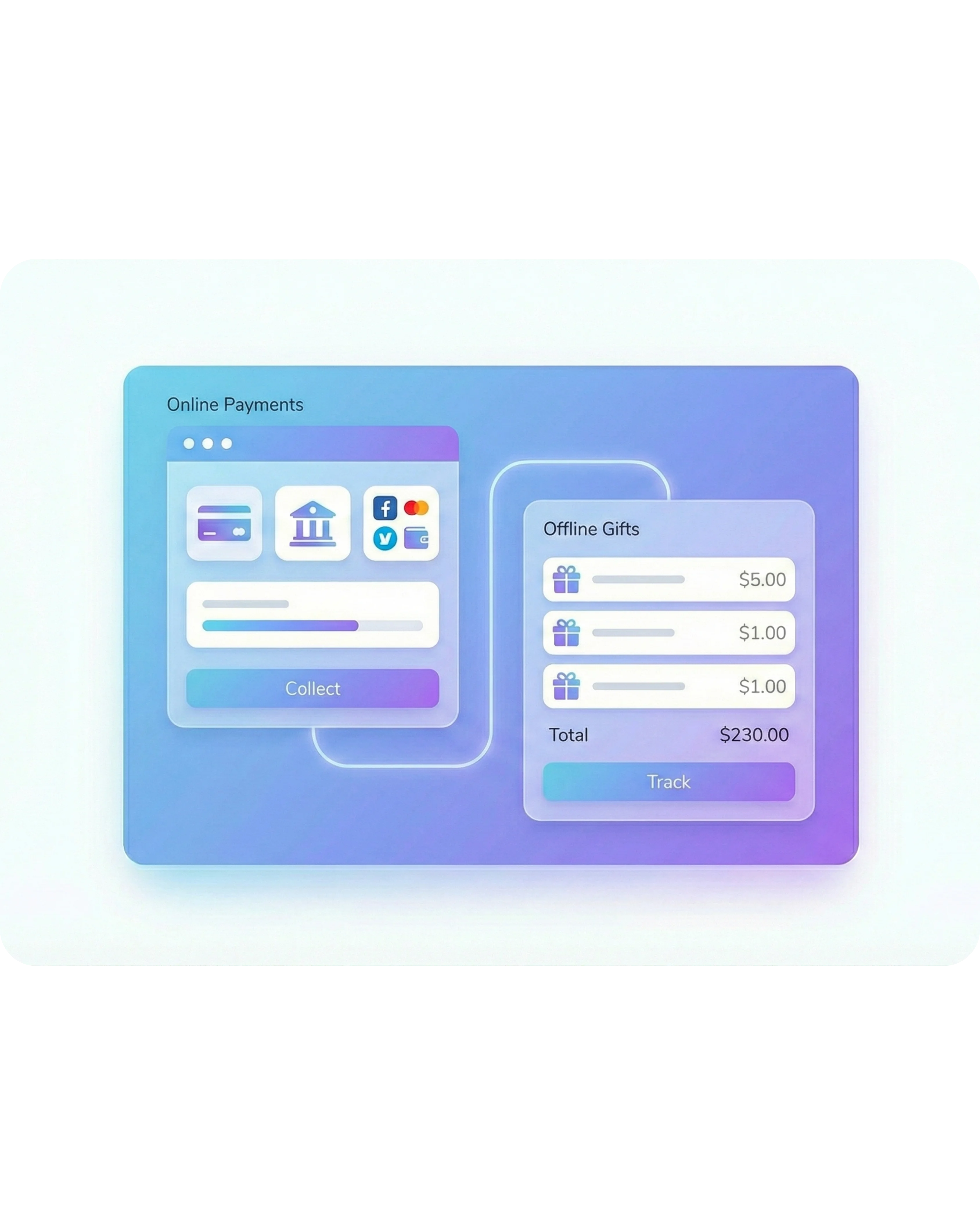 Collect Gifts & Payments